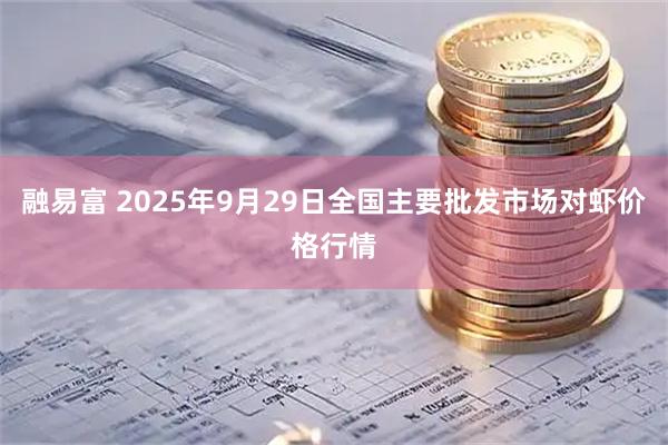融易富 2025年9月29日全国主要批发市场对虾价格行情