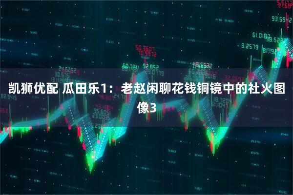 凯狮优配 瓜田乐1：老赵闲聊花钱铜镜中的社火图像3